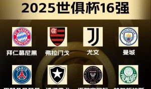世俱杯冠军赔率：巴黎、曼城、拜仁、皇马前四，4队断档领先