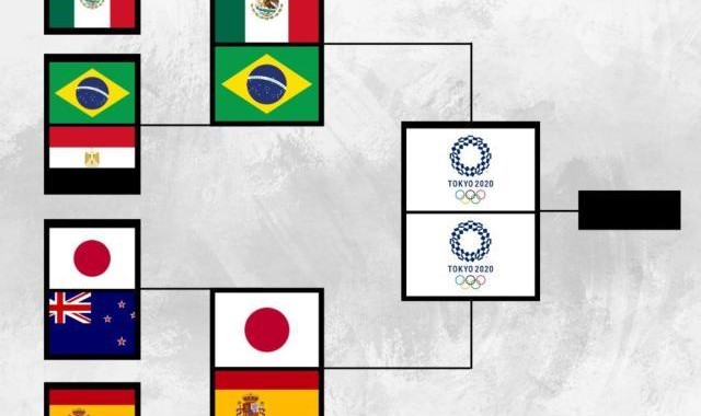 皇冠体育网址-【奥运男足】巴西4比1点杀墨西哥 卫冕冠军晋级决赛